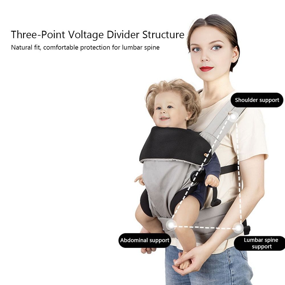 Ergonomic Baby Carrier Breatha - огляд і ціна Ergonomic Baby Carrier Newborn To Toddler